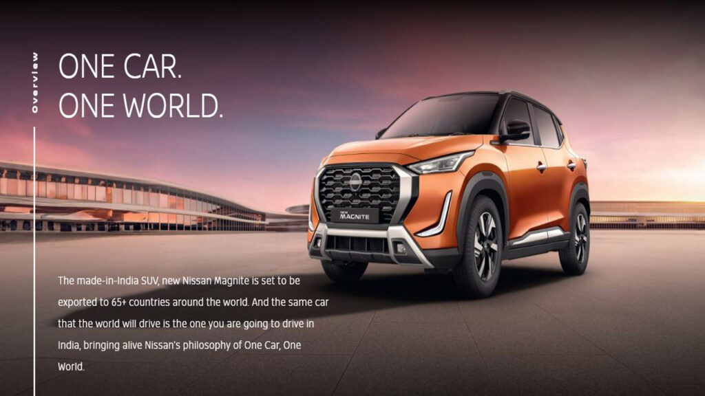 Nissan Magnite 2025 Launch